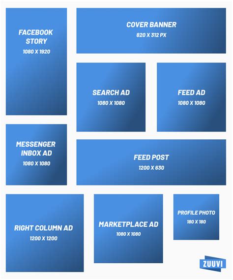 The 2024 Cheat Sheet for Social Media Banner Sizes