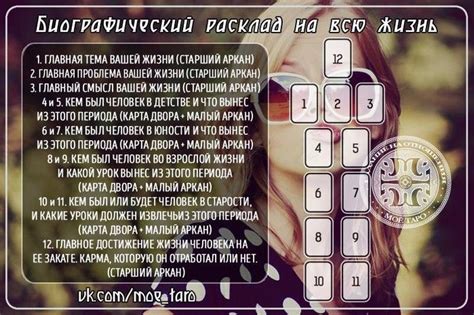 Как рассчитать аркан человека: Таро-нумерология: как расшифровать свою ...