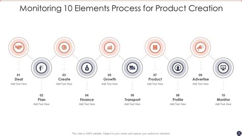 10 Elements Ppt Powerpoint Presentation Complete With Slides