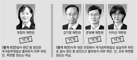 헌재 이상민 행안부장관 탄핵 전원일치 기각｜동아일보 필라한인 뉴스 정보 센터 Phila Hanin Korean News