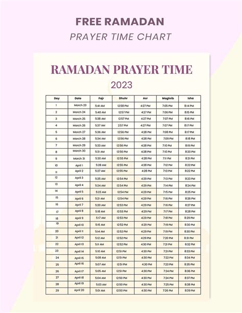 Namaz Timing