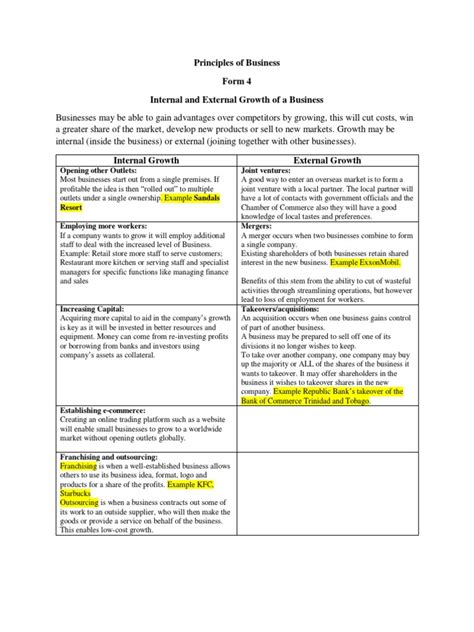 Form 4 Pob Growth And Linkage Industry Pdf Business Mergers And