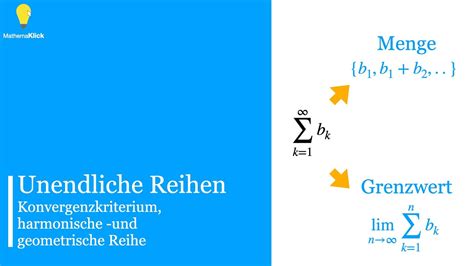 Unendliche Reihen N Te Partialsumme Geometrische Und Harmonische