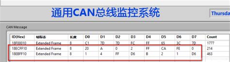 J1939协议中can Id 与pgn互换 遇到了广播报文pgn和spn及fmi之间的关系 Csdn博客