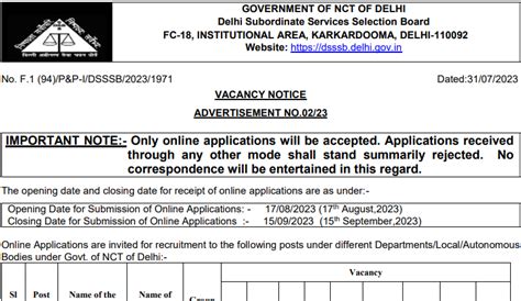 Dsssb Recruitment Notification Apply Online Posts