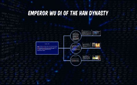 Emporer WuDi of The Han Dynasty by Jeff Hunter on Prezi