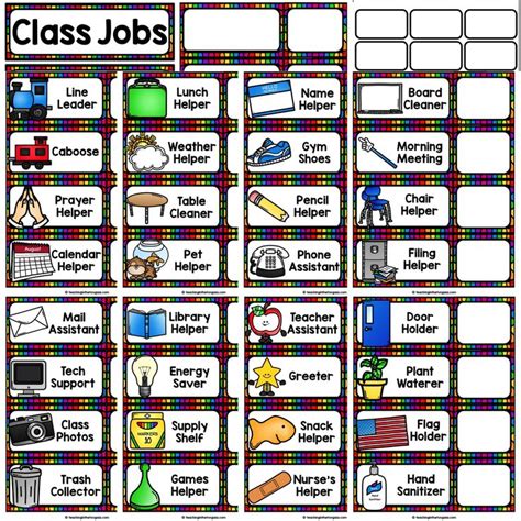 Pin By Sheri Cooper On Helper Chart Classroom Jobs Display Classroom