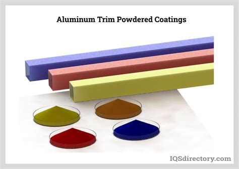 Aluminum Trim What Is It How Is It Made Uses Types