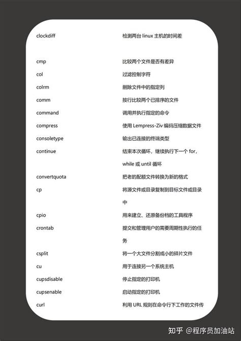 Linux命令速查大全让你轻松玩转Linux 知乎