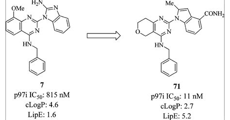 Discovery Of A First In Class Potent Selective And Orally