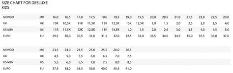 Deeluxe Snowboard Boots Size Chart