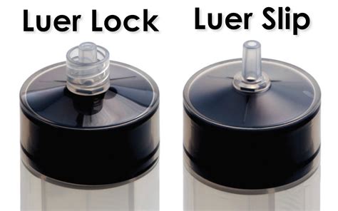 Luer Lock Luer Slip Syringes Simple Diagnostics