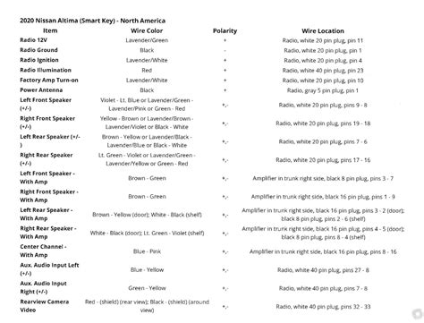 2017 Nissan Altima Speaker Wiring - Nissan Rogue Ii 2014 Wiring Diagram ...