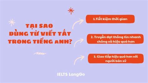 Tổng Hợp 50 Từ Viết Tắt Trong Tiếng Anh Theo Chủ đề