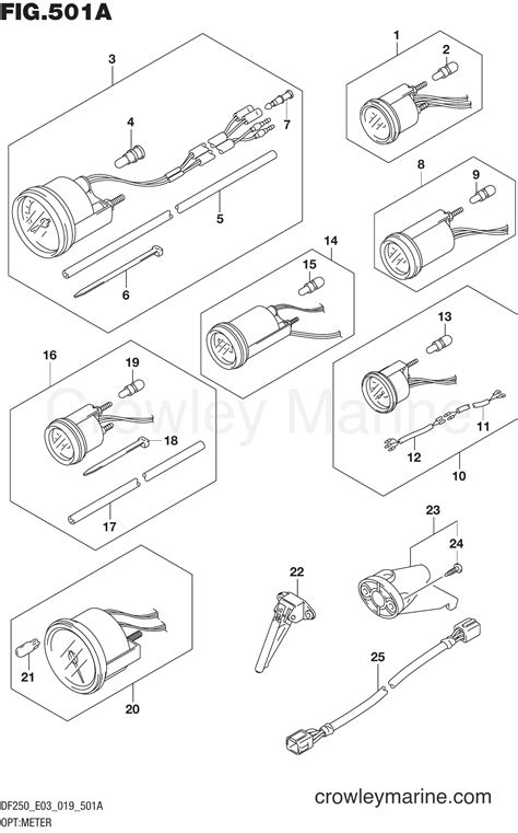 OPT METER Serial Range Four Stroke Outboard 250 DF250Z 910001