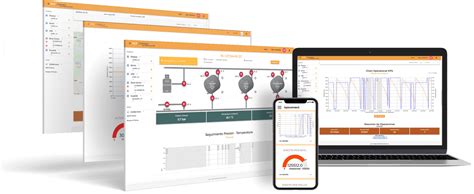 Plataforma Monitorizaci N Ii Connect Ii Services