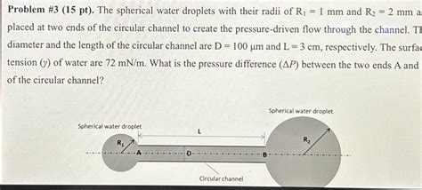 Solved Problem 3 15 Pt The Spherical Water Droplets Chegg