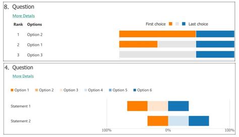 How To Use Microsoft Forms To Create Professional Surveys LaptrinhX