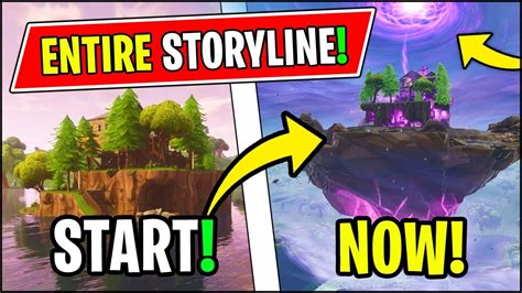 Full Fortnite Storyline Season 6 Season 7 Portal Rocket Runes