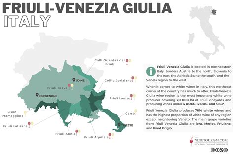 Your 2023 guide to Friuli-Venezia Giulia wine region | Winetourism.com