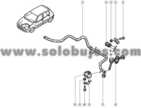 Cauchos Estabilizadora Clio Solobujes