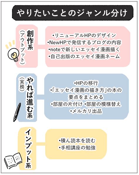 やりたいことがたくさんあるのにヤル気が起きない…「計画だけで進まない」落とし穴の解決策 ヨガジャーナルオンライン