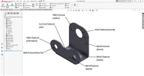 4 Best Practices Of Sheet Metal Modeling For Fabrication Hitech