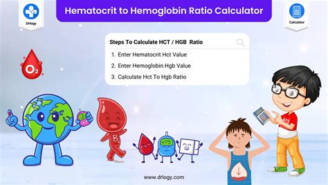 Best Hematocrit To Hemoglobin Ratio Calculator Drlogy