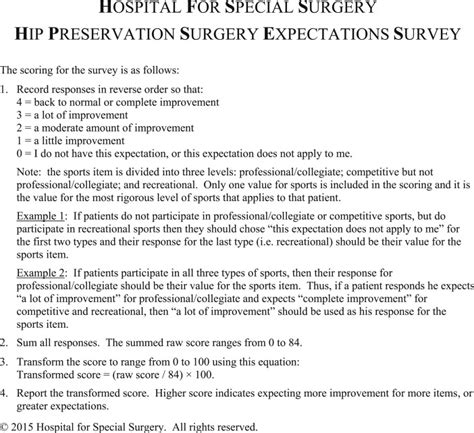 Hip Preservation Surgery Expectations Survey A New Method To Measure