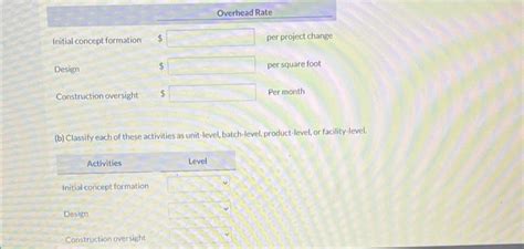 Solved Spin Cycle Architecture Uses Three Activity Pools To Chegg