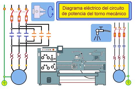 Diagrama Mecanico Y Su Equivalente Diagrama Electrico Coparo