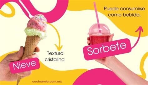 Cuál es la diferencia entre el Helado el Gelato la Nieve o el