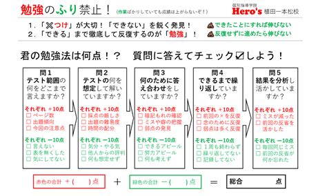 【中学生版】勉強の仕方。テスト対策の基本の「き」 マナビバ ー 個別指導ヒーローズから始める学びのポータルサイト