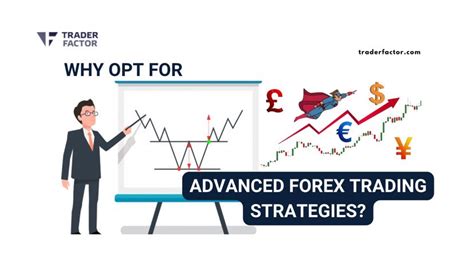 Why Opt For Advanced Forex Trading Strategies