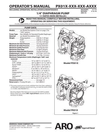 Ingersoll Rand Pd P Hps Ptt A Aro Air Operated Double Diaphragm Pump