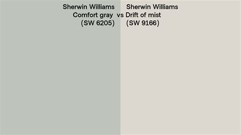 Sherwin Williams Comfort Gray Vs Drift Of Mist Side By Side Comparison