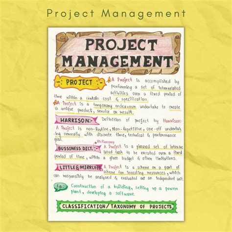 Project Management Notes Complete Guide Study Material