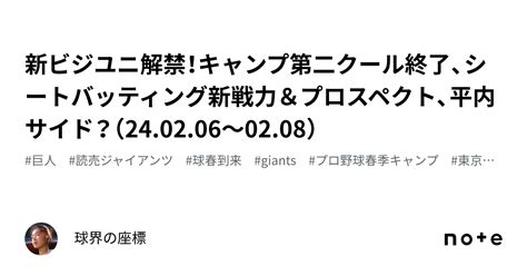 新ビジユニ解禁！キャンプ第二クール終了、シートバッティング新戦力＆プロスペクト、平内サイド？（24 02 06～02 08）｜球界の座標