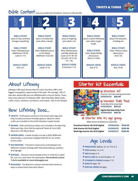 2023 Vbs Guide By Concordia Supply By Danny B Issuu