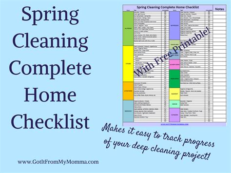 Spring Cleaning Complete Home Checklist