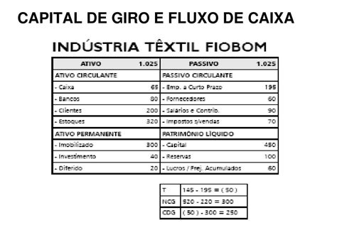 PPT CAPITAL DE GIRO E FLUXO DE CAIXA PowerPoint Presentation ID 354523