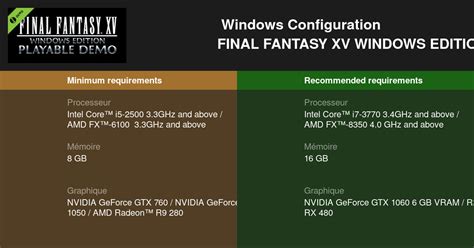 FINAL FANTASY XV WINDOWS EDITION PLAYABLE DEMO Configuration Requise