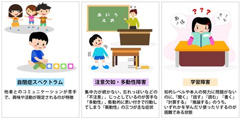 発達障害の子ども「発達でこぼこ」との接し方 コラム 社会福祉法人 恩賜財団 済生会