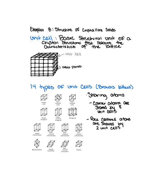 Meen 261 Chapter 3 Chapter 3 Structure Of Crystalline Solids Unit