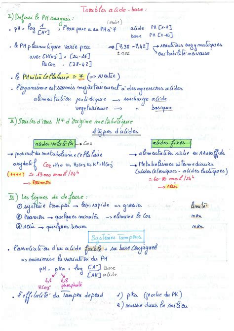 Solution F Troubles Acido Basiques Studypool