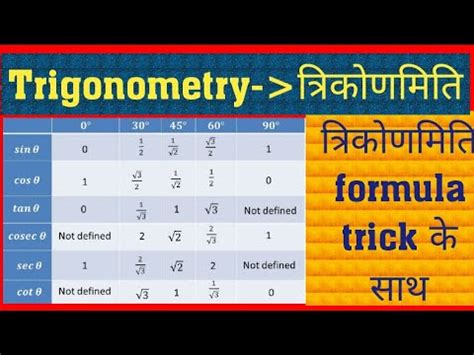 तरकणमत trick formula Trigonometry trick formula YouTube