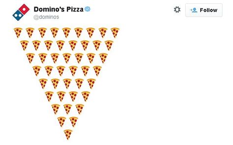 Now You Can Order Dominos By Tweeting A Pizza Emoji Pizza Emoji