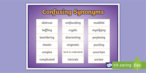 Confusing Synonyms Word Mat (l'insegnante ha fatto) - Twinkl