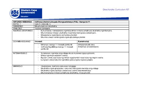 Isi Xhosa Fal Grade Term Week Directorate Curriculum Fet