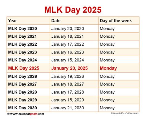 What Day Is Mlk 2025 Shae Georgeta